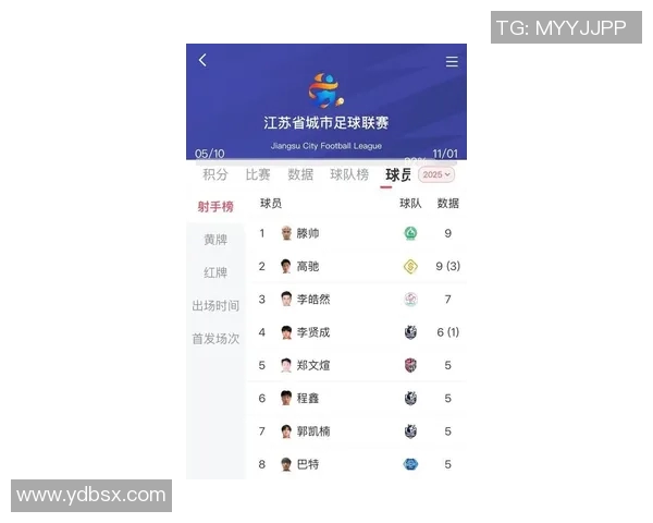 南京乒乓球队在世界杯预选赛中以79分稳居积分榜首位