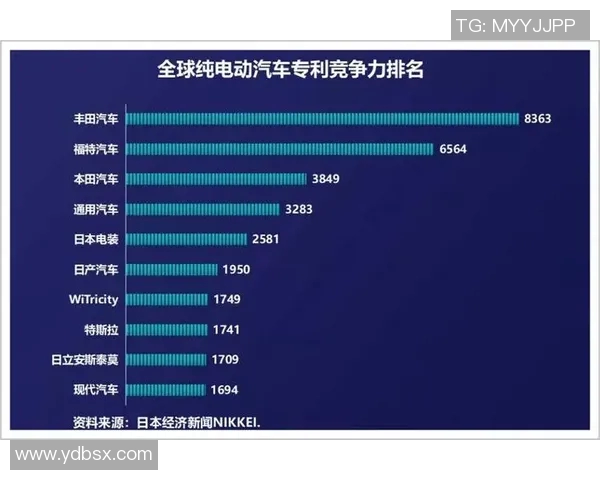 洲际杯积分榜更新广州排球队以50分稳居第一名 洲际杯积分榜更新广州排球队以50分稳居第一名