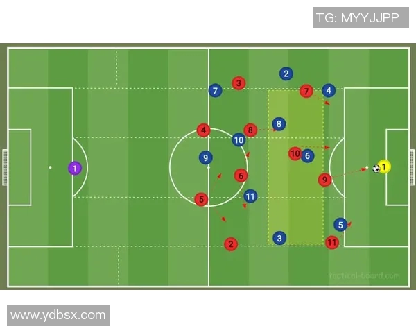 杭州足球队配合表现的数据分析与战术优化探讨 杭州足球队配合表现的数据分析与战术优化探讨
