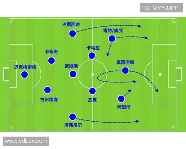 武汉篮球队节奏打法深度分析与战术解读探讨