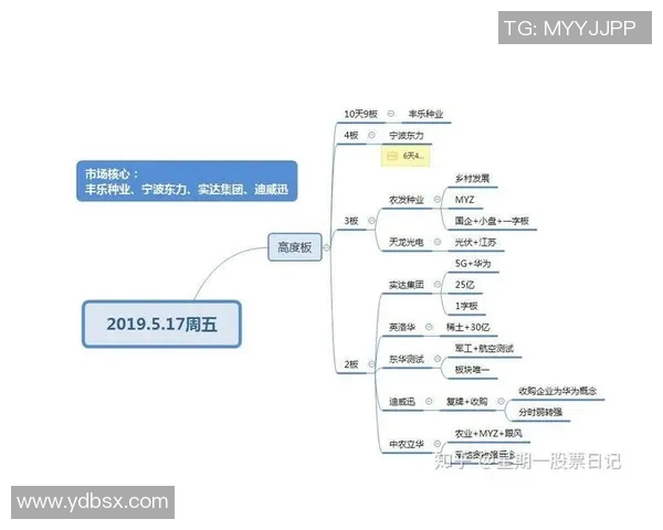 广州羽毛球队与武汉羽毛球队赛后复盘分析比赛节奏与战术对比