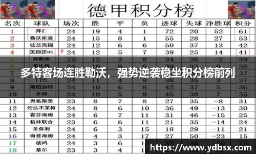 多特客场连胜勒沃，强势逆袭稳坐积分榜前列