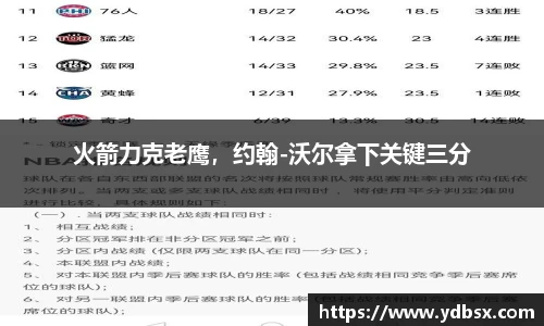 火箭力克老鹰，约翰-沃尔拿下关键三分