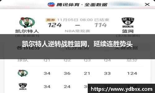 凯尔特人逆转战胜篮网，延续连胜势头